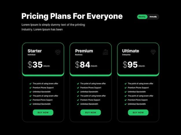A Responsive Pricing Table
